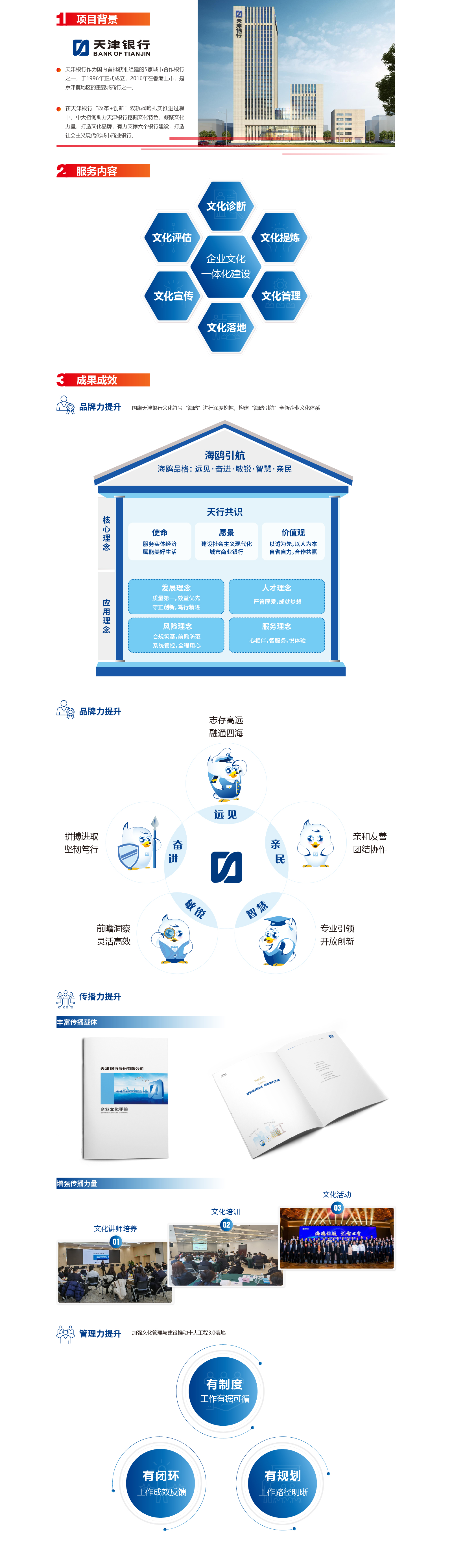 凝聚文化力量  擦亮文化品牌丨天津銀行企業(yè)文化建設(shè)項目