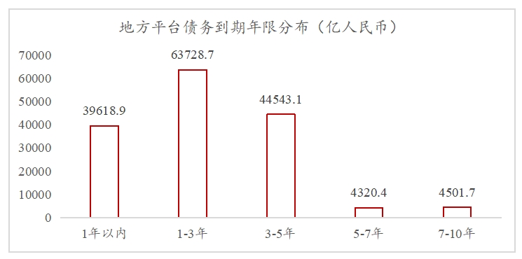 2024年經(jīng)濟(jì)數(shù)據(jù)解讀及“十五五”我國宏觀環(huán)境趨勢(shì)判斷