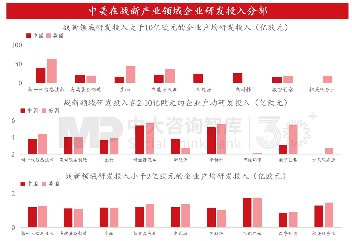 “十五五”宏觀經(jīng)濟(jì)趨勢(shì)判斷（三）| 積極宏觀政策促進(jìn)需求、供給、分配形成良性循環(huán)