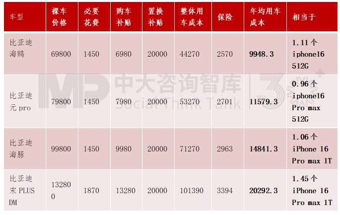 “十五五”宏觀經(jīng)濟(jì)趨勢(shì)判斷（三）| 積極宏觀政策促進(jìn)需求、供給、分配形成良性循環(huán)