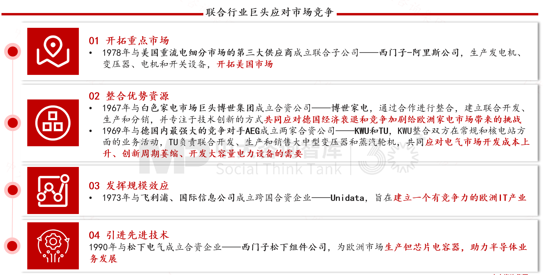 跨越周期而不衰，百年西門子憑什么？