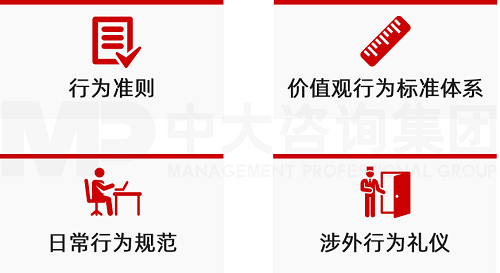 中大咨詢企業(yè)行為識(shí)別體系建設(shè)