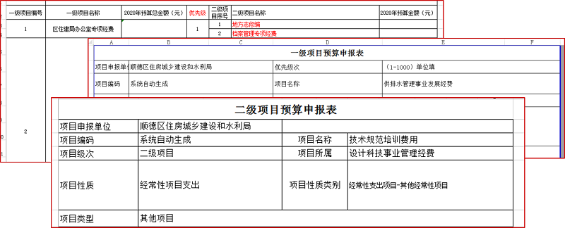 中大咨詢佛山市順德區(qū)住房城鄉(xiāng)建設(shè)和水利局2020年績效目標(biāo)申報(bào)輔導(dǎo)項(xiàng)目成果