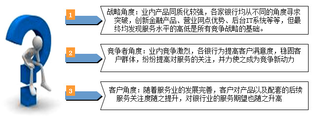 中大咨詢：某商業(yè)銀行服務(wù)提升咨詢項(xiàng)目