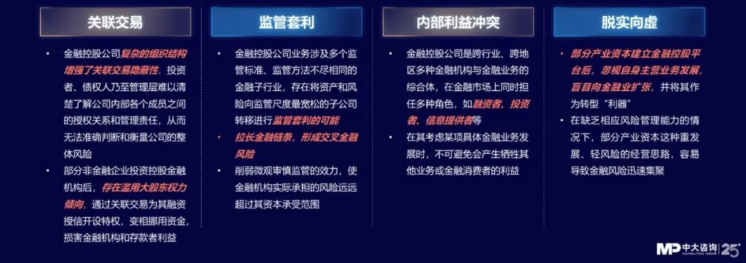 中大咨詢：獨(dú)家｜金控新規(guī)發(fā)布，要合規(guī)也要發(fā)展！地方金控平臺(tái)轉(zhuǎn)型號(hào)角正式吹響！