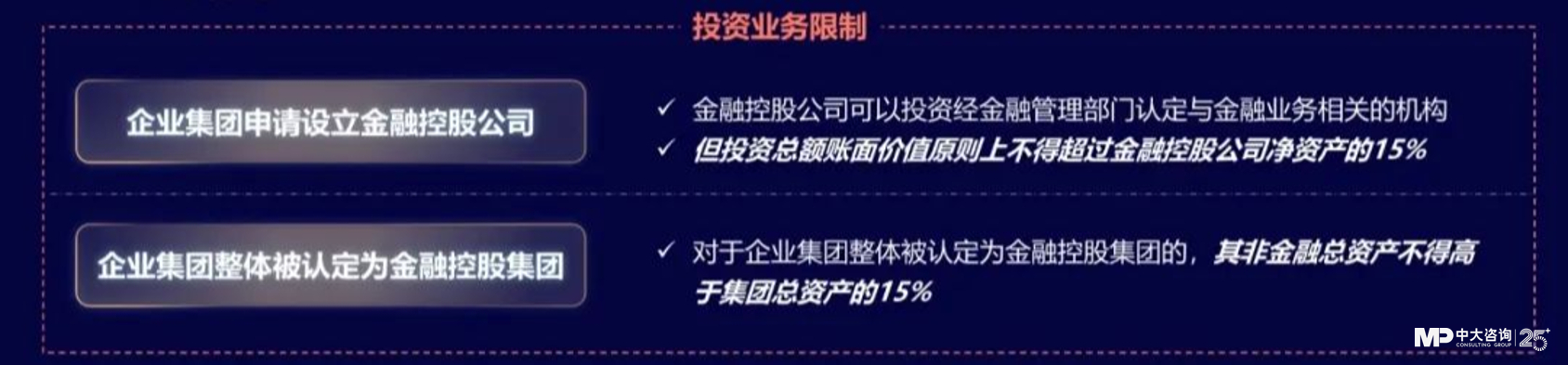 中大咨詢：獨(dú)家｜金控新規(guī)發(fā)布，要合規(guī)也要發(fā)展！地方金控平臺(tái)轉(zhuǎn)型號(hào)角正式吹響！