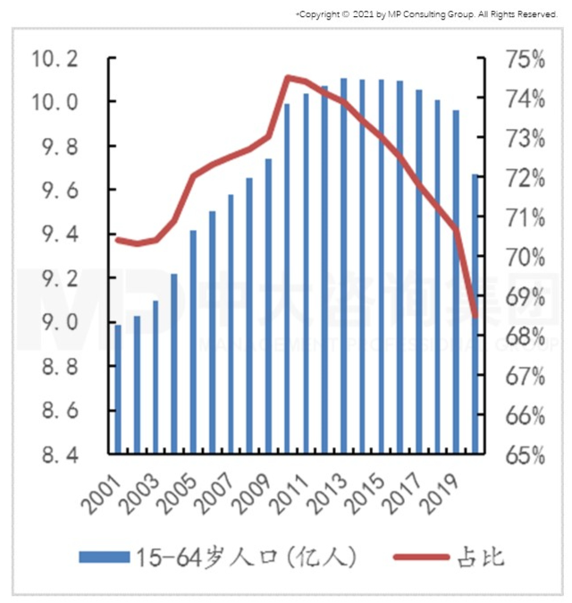 智能時代來臨，制造業(yè)如何抓住機遇實現(xiàn)智能化轉型