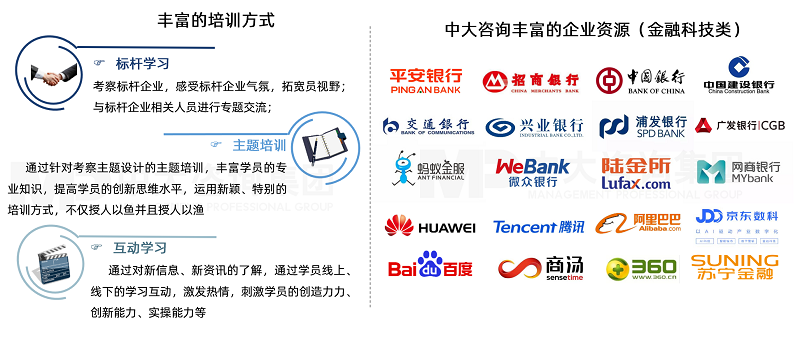 豐富的標(biāo)桿金融科技企業(yè)參訪資源——中大咨詢金融科技人才培養(yǎng)優(yōu)勢