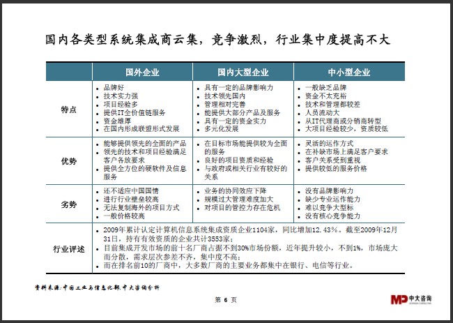 中大咨詢：系統(tǒng)集成行業(yè)研究簡(jiǎn)報(bào)