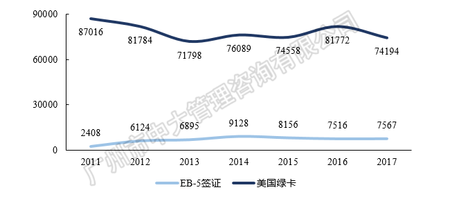 中大咨詢：中國區(qū)域人才政策研究報告（2018年簡版）