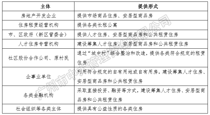 中大咨詢：粵港澳大灣區(qū)人才政策研究報告（2018簡版）