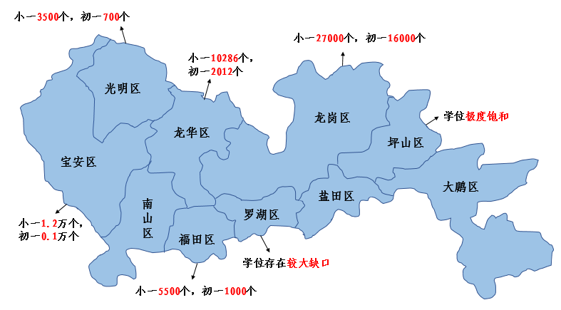 中大咨詢：粵港澳大灣區(qū)人才發(fā)展環(huán)境研究報(bào)告（2019年簡版）