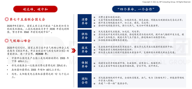 中大咨詢：打造區(qū)域能源裝備龍頭企業(yè)，中大咨詢啟動(dòng)中能建華南電力裝備有限公司“十四五”發(fā)展規(guī)劃編制項(xiàng)目