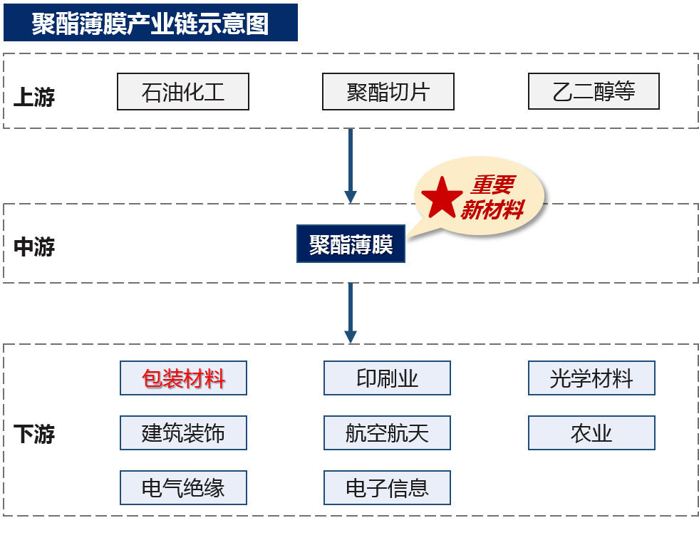 賦能新材料產(chǎn)業(yè)高質(zhì)量發(fā)展，中大咨詢啟動正中新材企業(yè)文化與品牌咨詢項目	