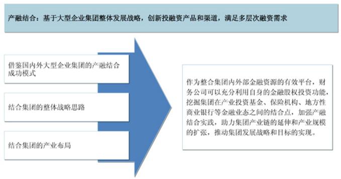 中大咨詢：國有企業(yè)財務(wù)管理提升應(yīng)該如何做，才能在競爭中取勝？