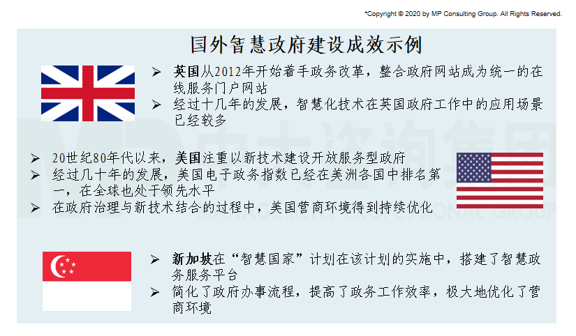 國外智慧政府建設(shè)成效案例