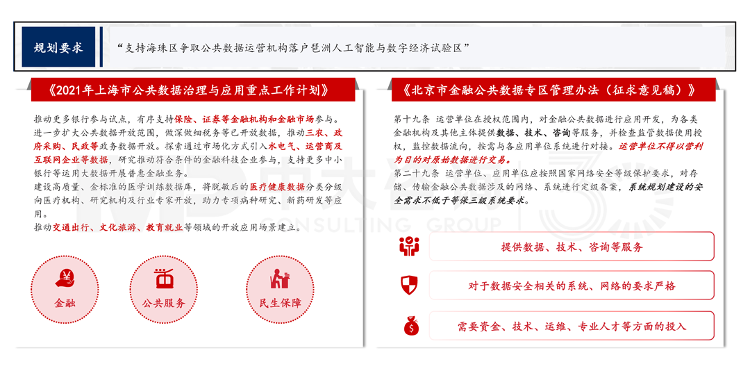 解讀《廣州市數(shù)據(jù)要素市場(chǎng)化配置改革行動(dòng)方案》，中大咨詢整理