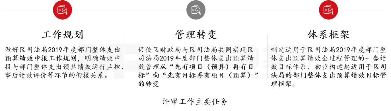 評審工作主要任務——中大咨詢廣州市南沙區(qū)財政局2019年度司法局部門整體支出預算績效評審項目