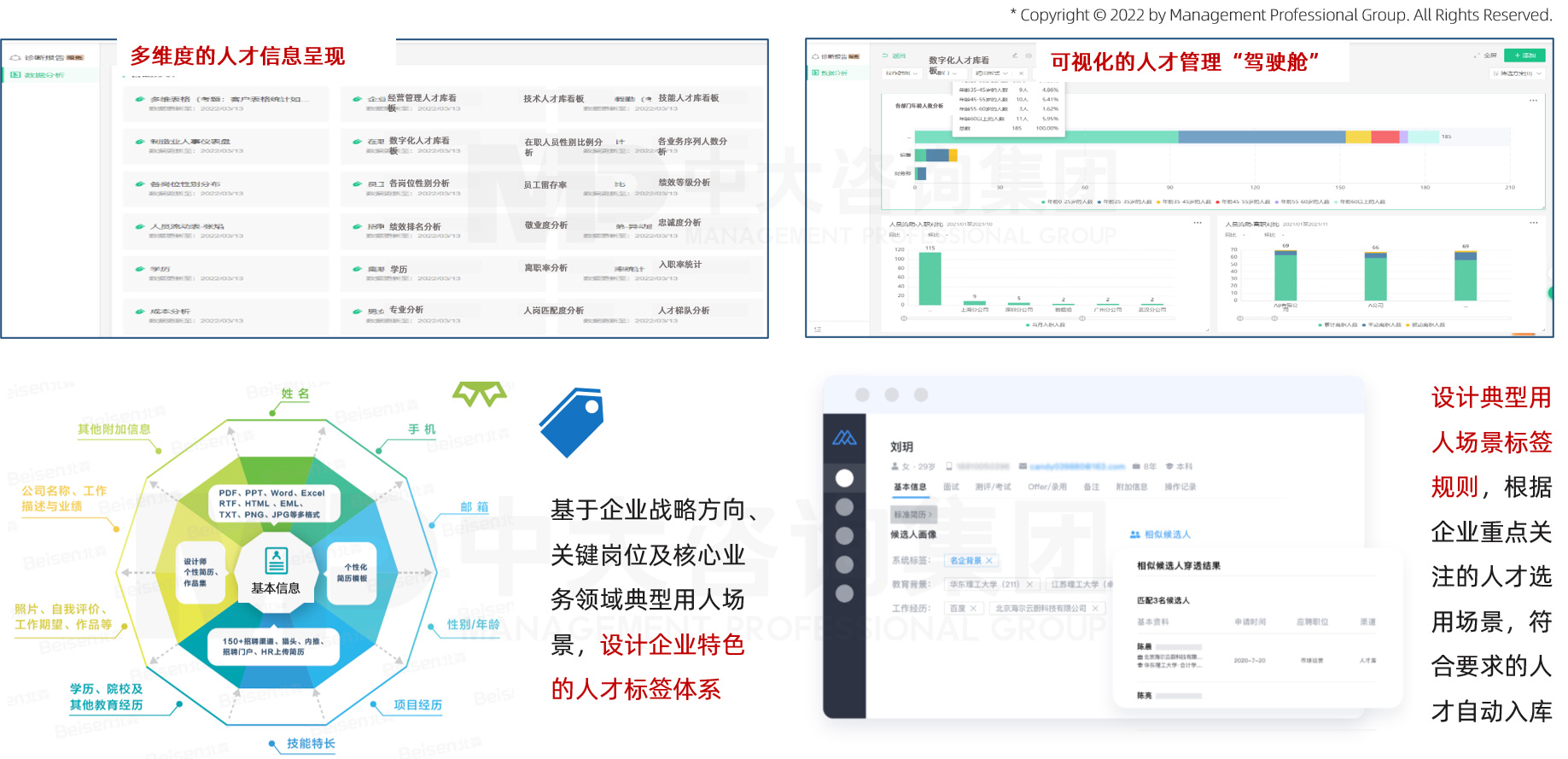 中大咨詢可助力企業(yè)打造智慧化人才庫管理體系，提升人才管理體系運(yùn)作效率。