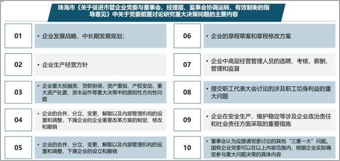 黨的前置決策實(shí)踐案例，中大咨詢整理