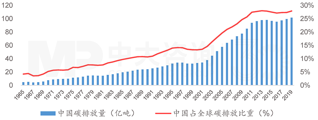 揭秘華為低碳發(fā)展足跡 | 數(shù)字通信行業(yè)的綠色先驅(qū)行動   