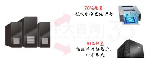 揭秘華為低碳發(fā)展足跡 | 數(shù)字通信行業(yè)的綠色先驅(qū)行動   