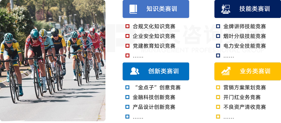 常見賽訓項目，中大咨詢分為知識、技能、創(chuàng)新和業(yè)務(wù)四種類型。