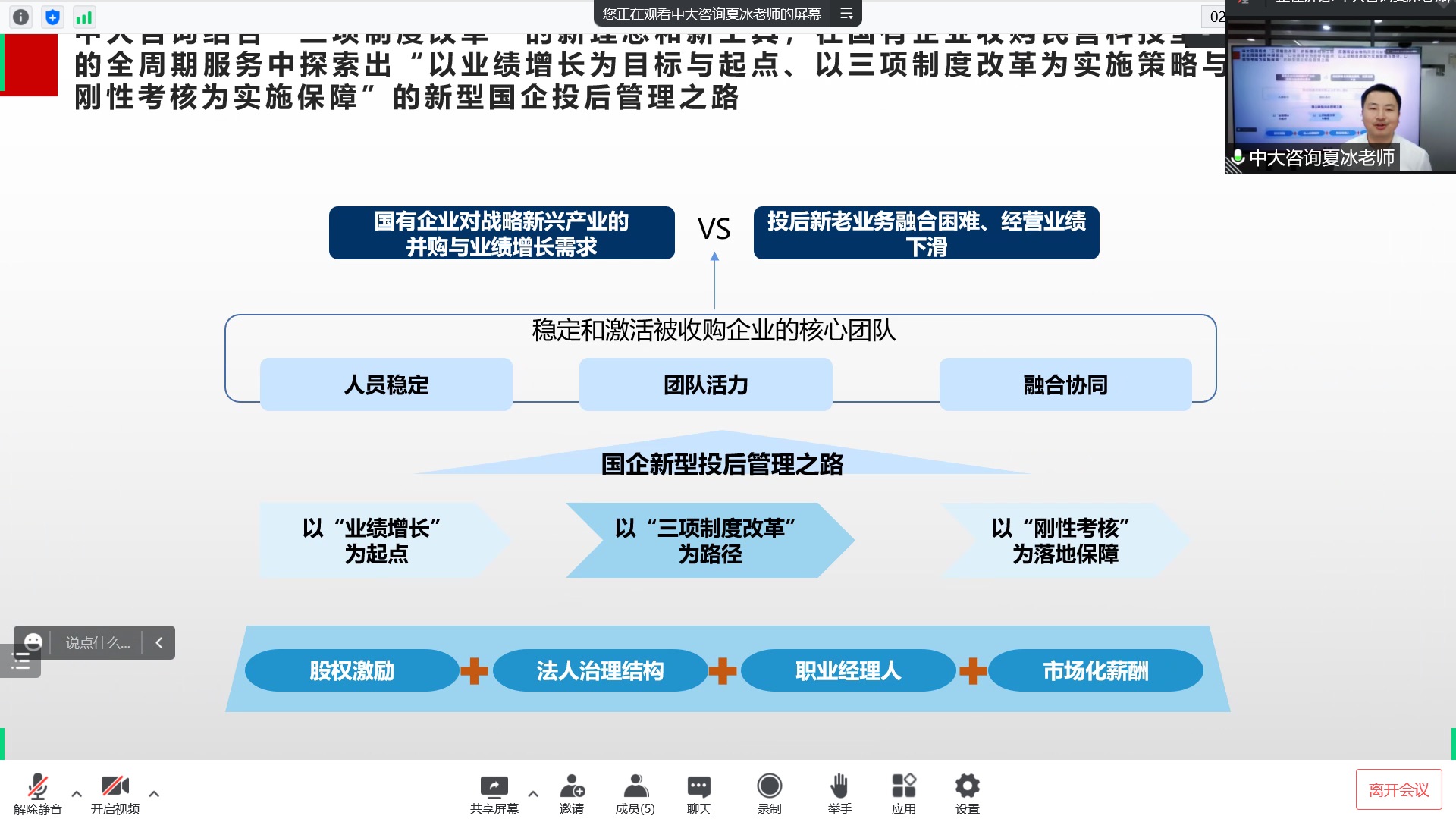 十四五”國有企業(yè)重組整合的邏輯與路徑主題授課