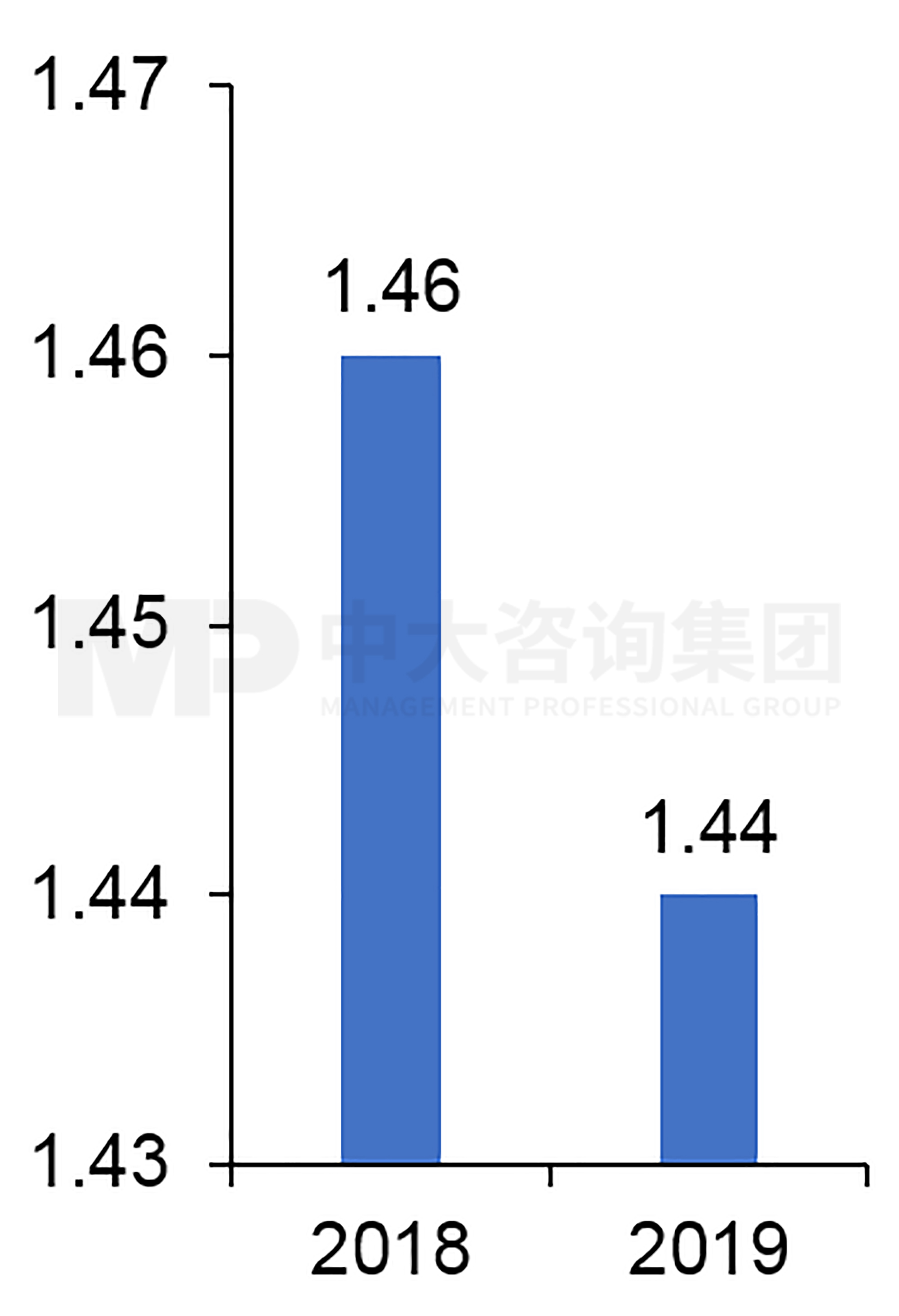 推動鋼鐵脫碳：中國寶武打造低碳鋼鐵航母