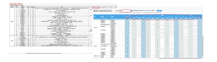 智能運營與供應鏈系統(tǒng)