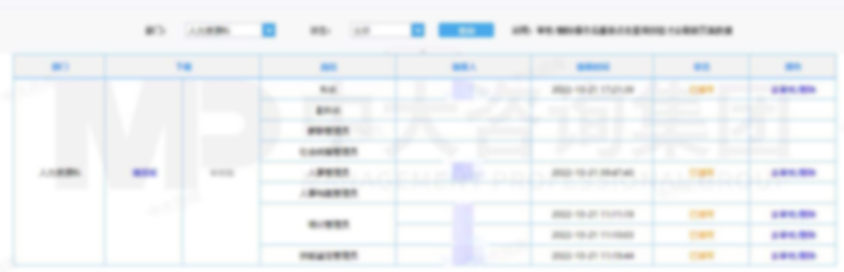 智能崗位信息調查