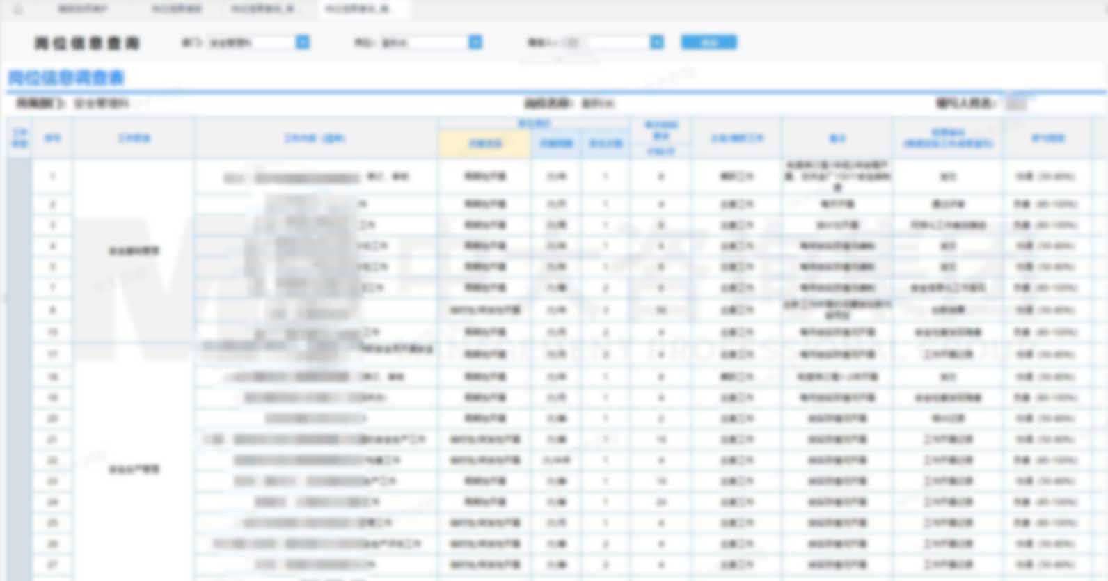 智能崗位信息調查