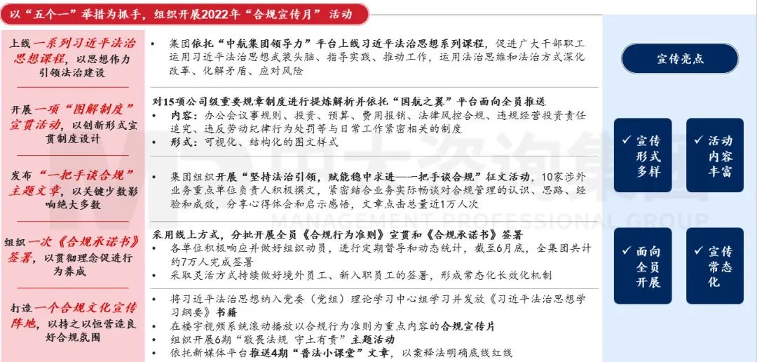 合規(guī)管理體系建設(shè)要點(diǎn)及企業(yè)實(shí)踐 |《中央企業(yè)合規(guī)管理辦法》解讀
