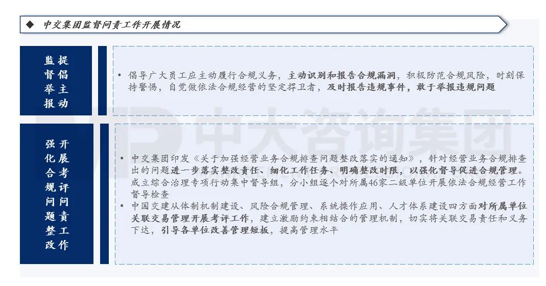 合規(guī)管理體系建設(shè)要點(diǎn)及企業(yè)實(shí)踐 |《中央企業(yè)合規(guī)管理辦法》解讀