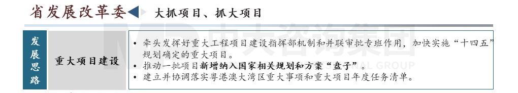 廣東省高質(zhì)量發(fā)展會議內(nèi)容圖示