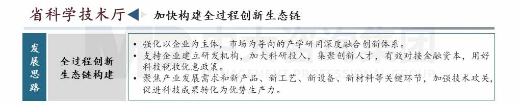 廣東省高質(zhì)量發(fā)展會議內(nèi)容圖示