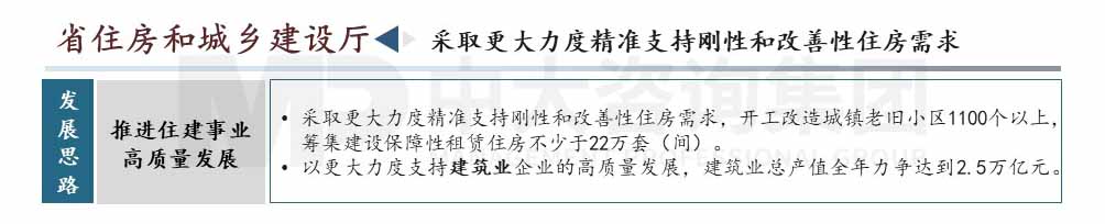 廣東省高質(zhì)量發(fā)展會議內(nèi)容圖示