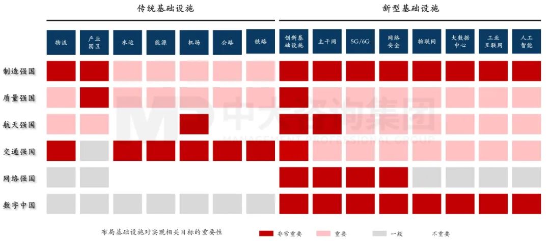 國資委主任張玉卓指明新一輪國企改革重點方向