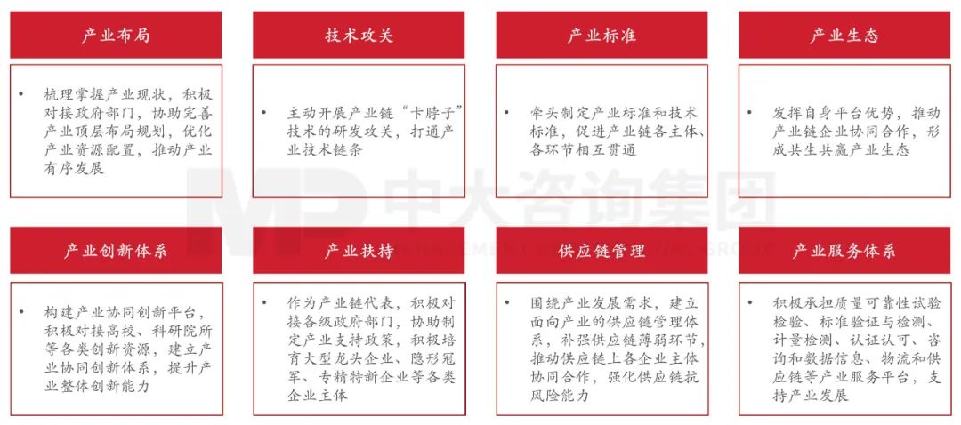 國資委主任張玉卓指明新一輪國企改革重點方向