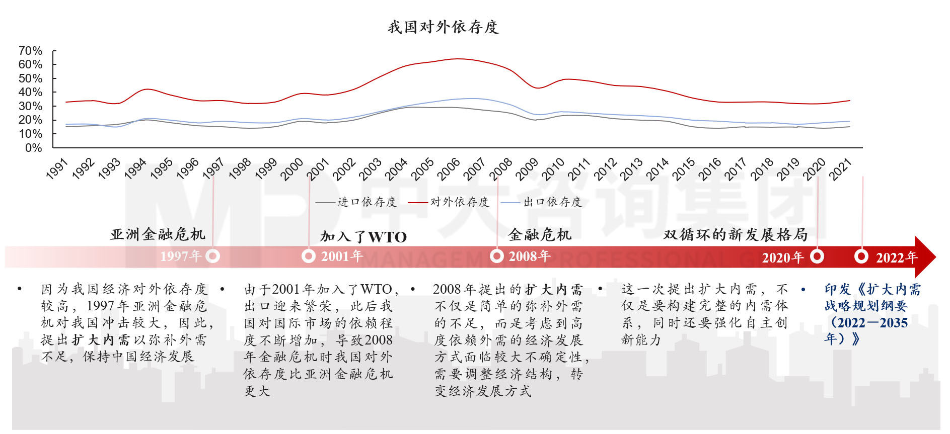 《當(dāng)前經(jīng)濟工作的幾個重大問題》透露了哪些重要信息 《當(dāng)前經(jīng)濟工作的幾個重大問題》透露了哪些重要信息