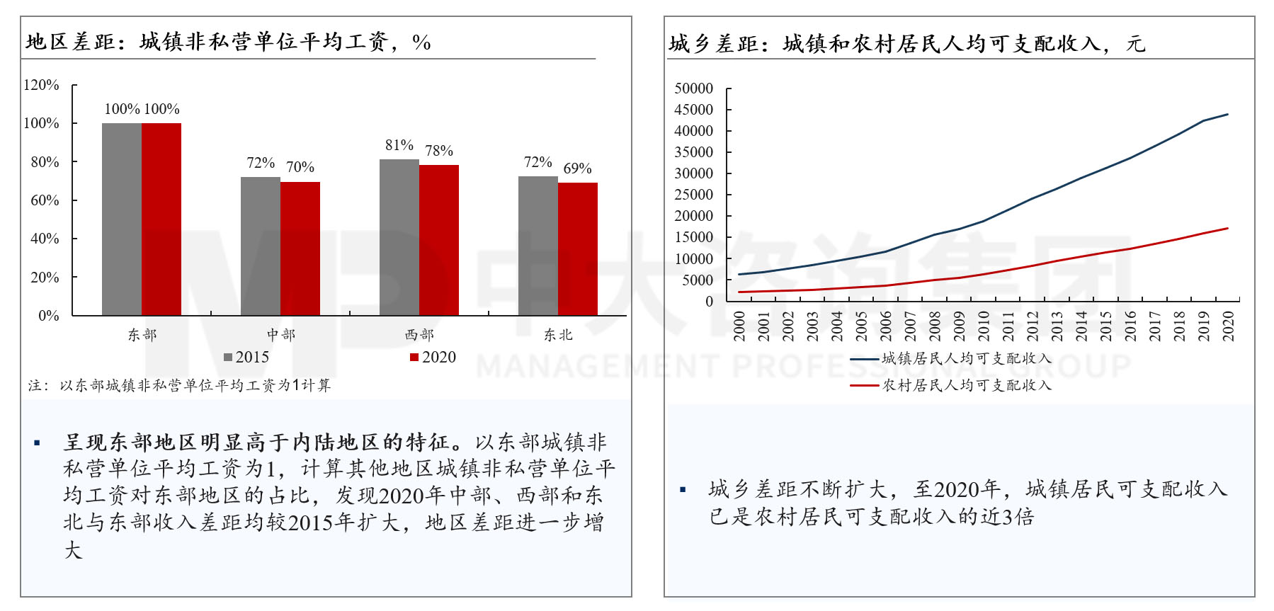 《當(dāng)前經(jīng)濟工作的幾個重大問題》透露了哪些重要信息 《當(dāng)前經(jīng)濟工作的幾個重大問題》透露了哪些重要信息