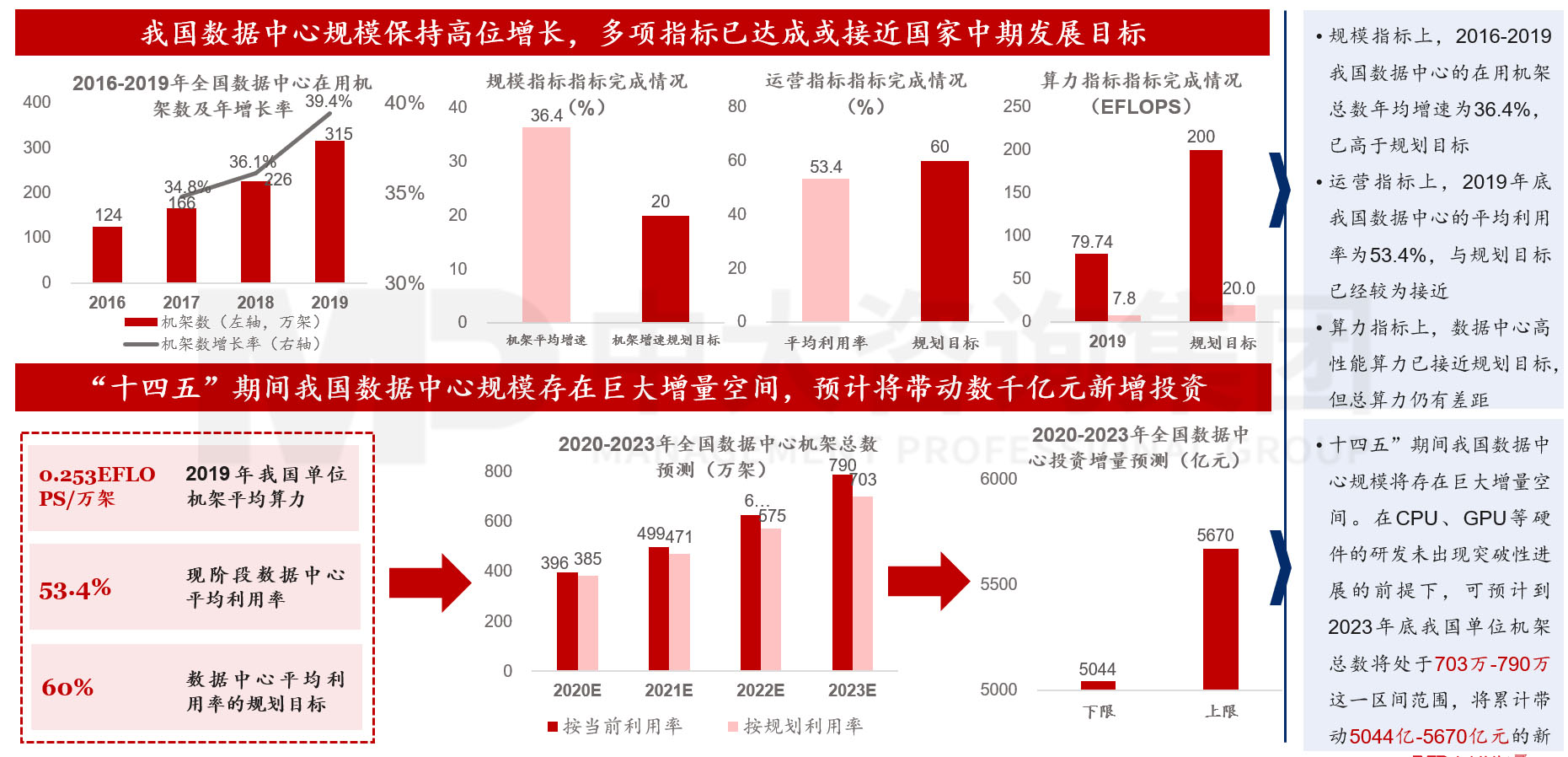 《當(dāng)前經(jīng)濟工作的幾個重大問題》透露了哪些重要信息 《當(dāng)前經(jīng)濟工作的幾個重大問題》透露了哪些重要信息