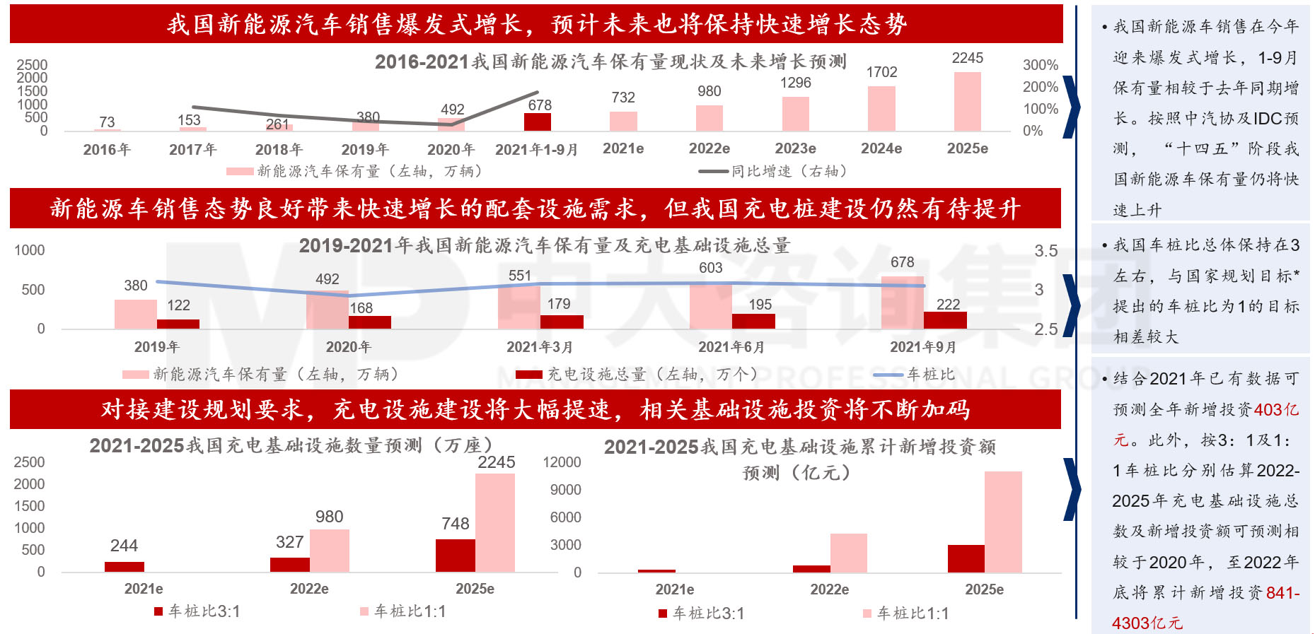 《當(dāng)前經(jīng)濟工作的幾個重大問題》透露了哪些重要信息 《當(dāng)前經(jīng)濟工作的幾個重大問題》透露了哪些重要信息