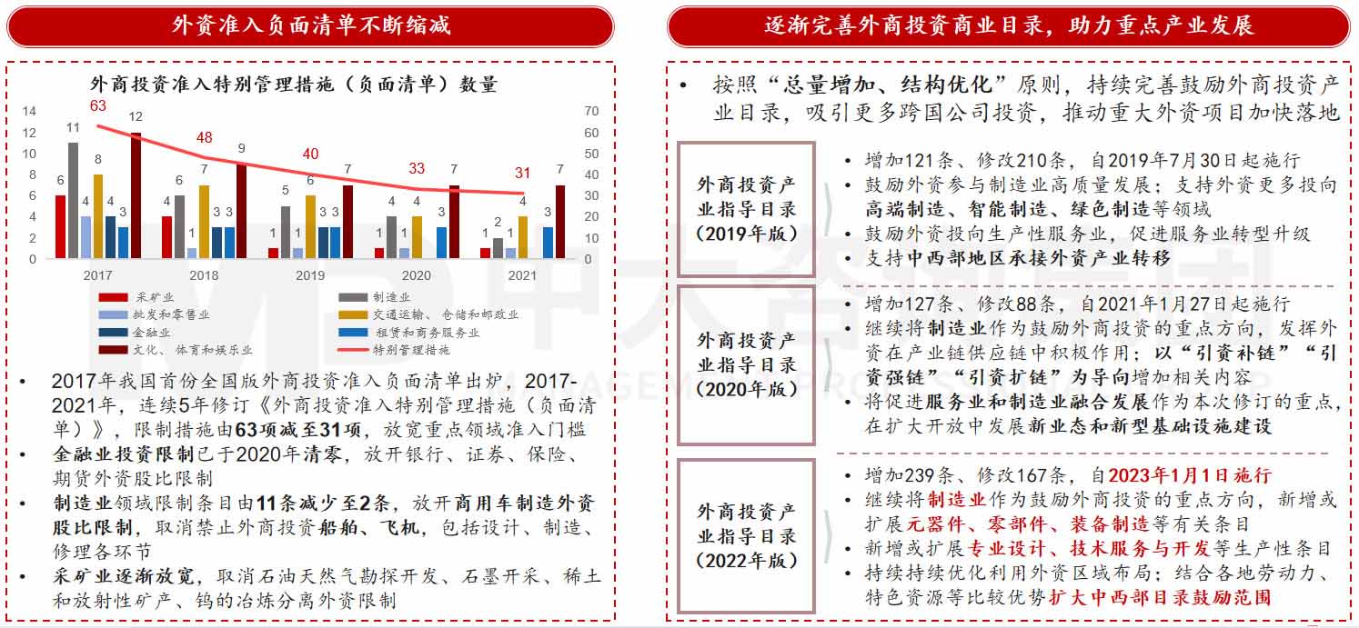 《當(dāng)前經(jīng)濟工作的幾個重大問題》透露了哪些重要信息 《當(dāng)前經(jīng)濟工作的幾個重大問題》透露了哪些重要信息