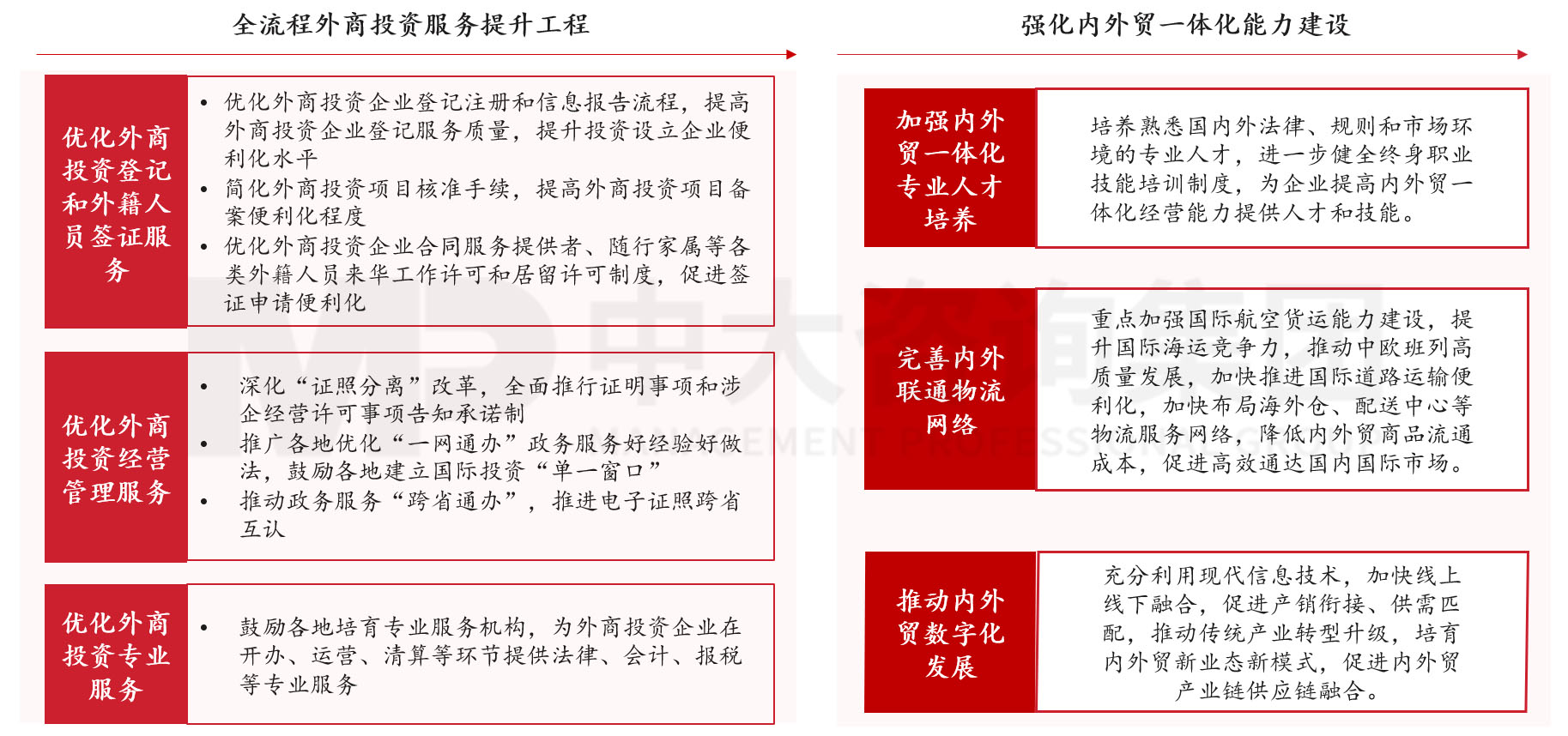 《當(dāng)前經(jīng)濟工作的幾個重大問題》透露了哪些重要信息 《當(dāng)前經(jīng)濟工作的幾個重大問題》透露了哪些重要信息