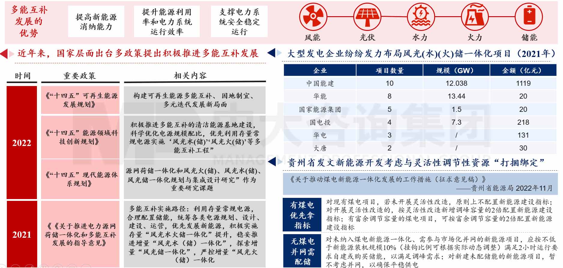 《當(dāng)前經(jīng)濟工作的幾個重大問題》透露了哪些重要信息 《當(dāng)前經(jīng)濟工作的幾個重大問題》透露了哪些重要信息