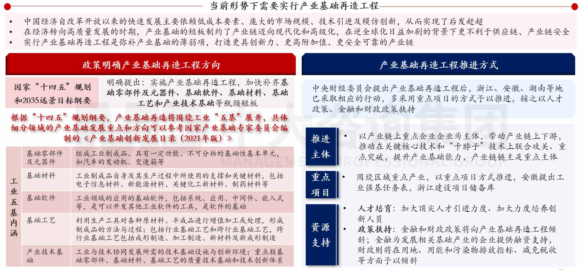 《當(dāng)前經(jīng)濟工作的幾個重大問題》透露了哪些重要信息 《當(dāng)前經(jīng)濟工作的幾個重大問題》透露了哪些重要信息