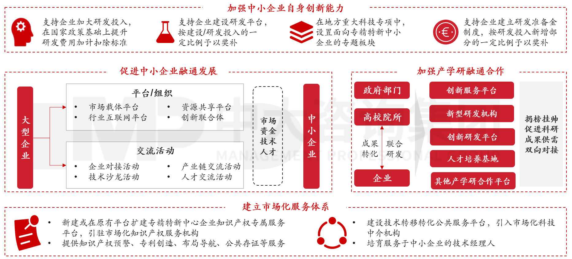《當(dāng)前經(jīng)濟工作的幾個重大問題》透露了哪些重要信息 《當(dāng)前經(jīng)濟工作的幾個重大問題》透露了哪些重要信息