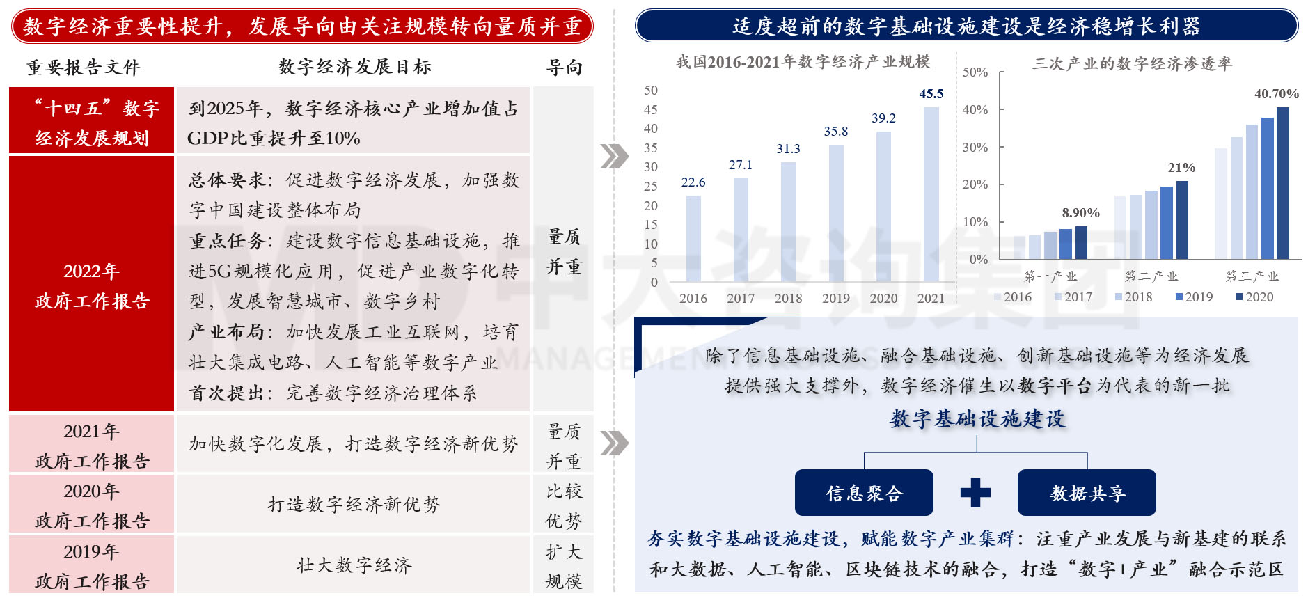 《當(dāng)前經(jīng)濟工作的幾個重大問題》透露了哪些重要信息 《當(dāng)前經(jīng)濟工作的幾個重大問題》透露了哪些重要信息