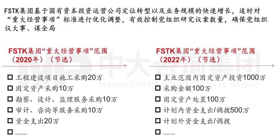 國有企業(yè)公司治理“精細”化實踐中，需要注意的三個關(guān)鍵議題